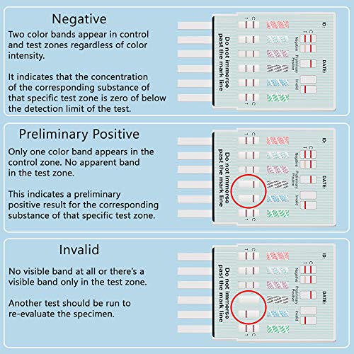 Prime Screen [5 Pack] 12 Panel Urine Drug Test Kit (Amp, Bar, Bup, Benzos Bzo, Coc, Mamp, Mdma, Mop, Mtd, Oxy, Pcp, Marijuana Thc) - Wdoa-6125 #TOP3