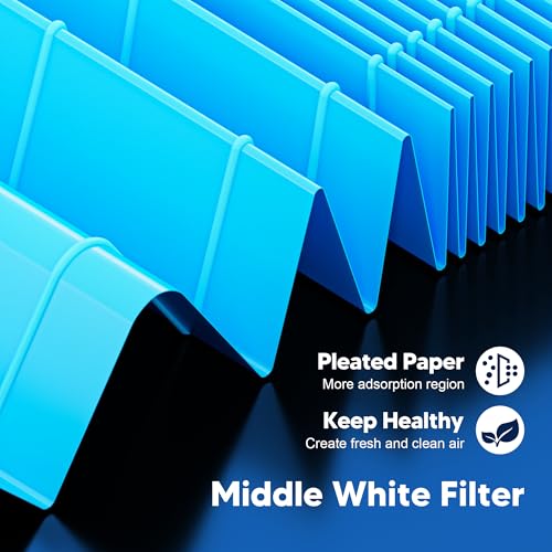 Image of Core 300 Smoke Remover Replacement Filter for LEVOIT Core 300 Core 300-P Core 300S Core 300S-P Vortex Air Air Purifier, 4-in-1 High-Efficiency Activated Carbon, Core 300-RF-SR, 2 Pack, Blue