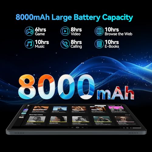 Image of Android 14 Tablet 2025 11 Inch Tablets, 128GB+16(8+8 Expand)GB /512GB Expandable, Dual 4G Cellular with Octa-Core Processor, 2 in 1 Tablet with Keyboard, 21MP Camera /8000mAh Battery /GPS /5G WiFi