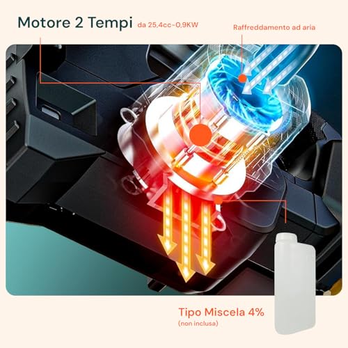 Avilia Motosega Per Sramatura A Scoppio - Potatore A Scoppio Leggero Con Motore 2 Tempi 25.4Cc, Impugnatura Antivibrante E Lubrificazione Automatica, Per Potatura E Giardinaggio, 45X20X25Cm - 2