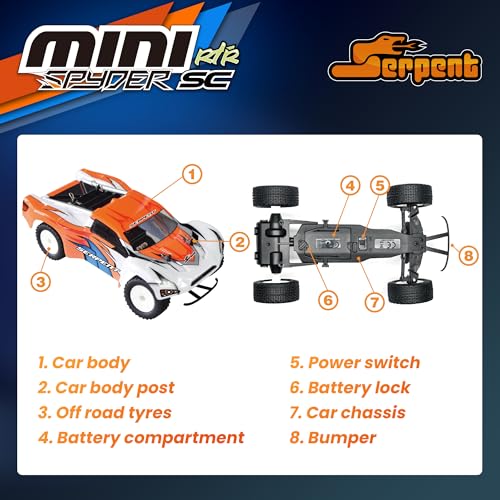 Image of Serpent Mini Spyder 1 /24 Scale RC Car with Gyro, 20km /h High Speed Electric Powered RTR Off-Road Remote Control Car, 2.4GHz Short Course Truck, High Performance with 1 Battery 1 USB Data Cable