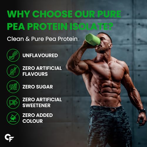 Image of Carbamide Forte Pea Protein Isolate 30G Per Serving | Vegan Plant Protein Powder Isolate With 4.8G BCAA | 100% Pure Unflavoured Plant Pea Protein Powder - 500G (Pack Of 3), 1500 Grams, 30 Grams