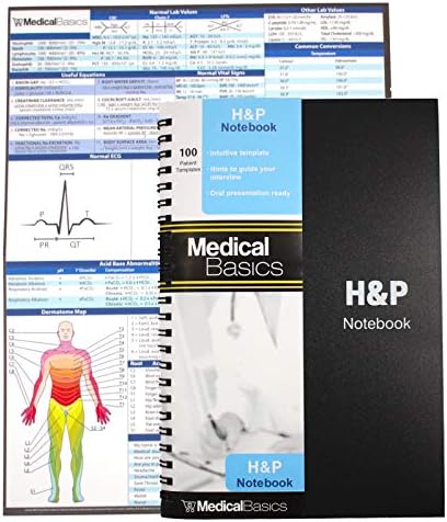 Medical Basics H&P Notebook - History and Physical Notebook, 100 templates with Perforations