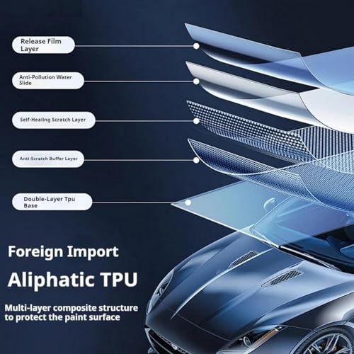 Écran de navigation prédécoupé en TPU pour boîte de vitesses Taycan