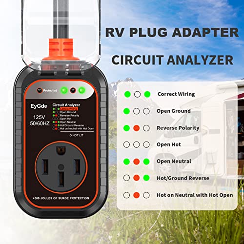 Image of EyGde 15 Amp to 50 Amp RV Adapter with Surge Protector - Upgraded NEMA 5-15P Male to 14-50R Female Plug, 15A to 50A RV Circuit Analyzer Power Protection with Waterproof Cover for 50Amp Camper Trailer