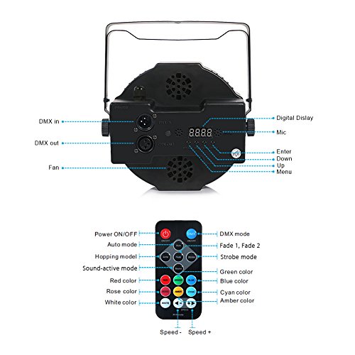 24W Stage Lights, LaluceNatz 24 LED Par Lights 8 Channels RGBW Sound Activated Dj Lights with Remote DMX512 Control for Halloween Christmas Wedding Church KTV Disco Dance Party Stage Lighting(4pcs) - Thumbnail 7