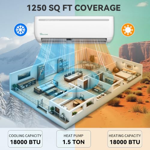 Image of YITAHOME 18000 BTU Mini Split AC /Heating System 115V 18 SEER2 | Ductless Energy Efficient Inverter Air Conditioner, Wifi Enabled Compatible with Alexa Cool Up to 1250 Sq. Ft