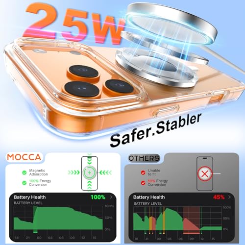 Image of MOCCA Magnetic for iPhone 17 Pro Max Case, (Compatible with Magsafe) (16FT Military Grade Protection) Full Camera Protection Anti-Fingerprint Slim Shockproof Protective Phone Cover 6.9 inch, Clear