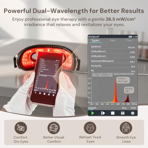 Image of Red Light Therapy for Eyes, Red Light Eye Mask for Vision & Eye Fatigue | 3 Modes Eye Care Device, 670nm Red Light and 850nm Infrared Light Therapy for Dry Eyes, Fine Lines, and Jet Lag