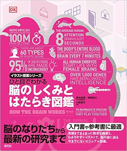 ひと目でわかる 脳のしくみとはたらき図鑑 イラスト授業シリーズ 黒木 俊秀 神野 尚三 小野 良平 本 通販 Amazon ひと目でわかる 脳のしくみとはたらき図鑑 イラスト授業シリーズ 黒木 俊秀 神野 尚三 小野 良平 本 通販 Amazon