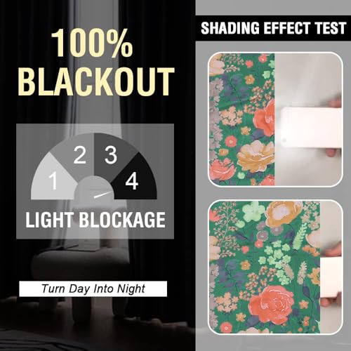 Image of Cloth Fusion Printed 100% Blackout Door Curtains 7 Feet Long Set of 2, Room Darkening Parda with Stainless Steel Grommets for Home Decor (7x4.5 Feet, Green Roses)
