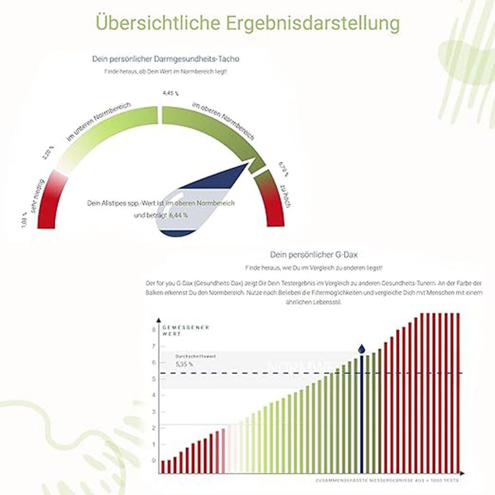 For You Mikrobiom Analyse Darmtest für zuhause 1 stk