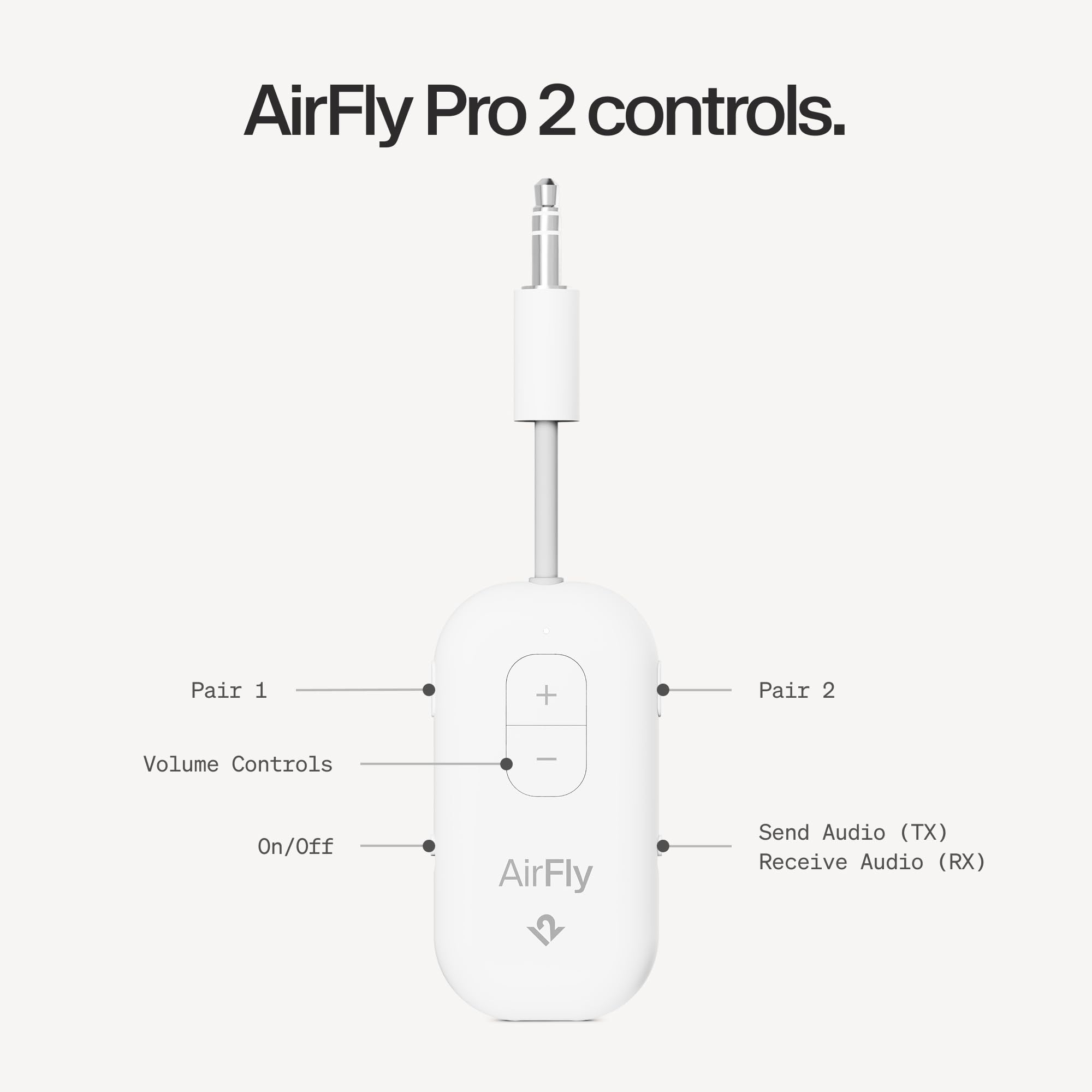 Twelve South AirFly Pro 2 Transmettitore/Ricevitore Bluetooth 5.0 per TV/Aereo a 2 Cuffie Wireless - Adattatore per AirPods, Auto, Palestra, Casa