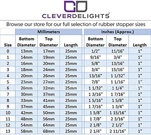 #5 ラバーストッパー — 50個パック — 23mm x 27mm x 長さ25mm — サイズ 5 【縮小】