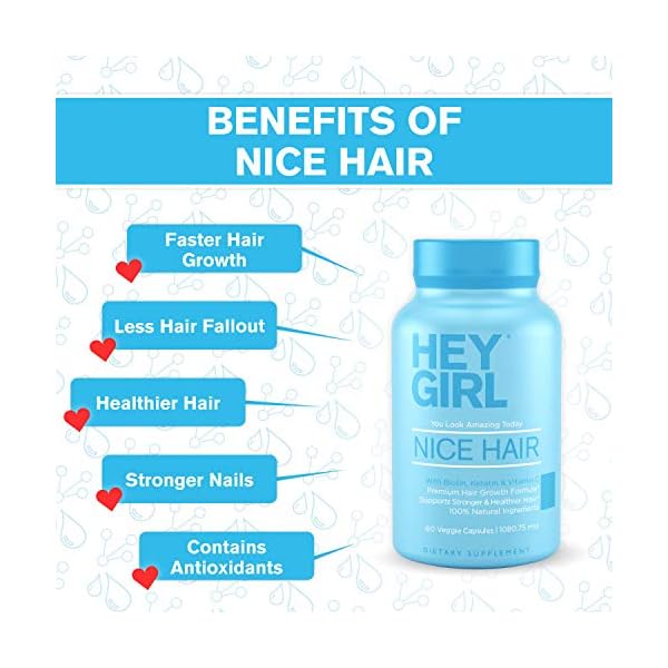 Hair Vitamins To Help Thinning and Fallout - Hair Supplement To Grow Hair Faster, Stronger & Have Healthy Skin & Nails - Scientifically Made With Biotin, Keratin, Folic Acid, Vitamin B, C, 60 Capsules