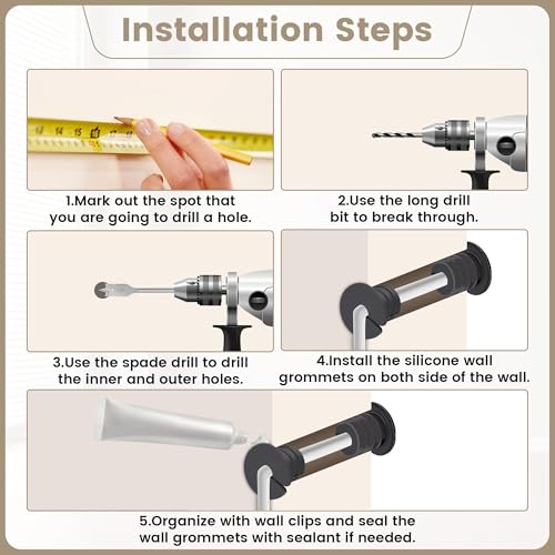 Starlink Cable Grommet Routing Kit for 3/4 inch Wall Hole, 4PCS Wall Grommets Accessories Including 3/4" Spade Drill Bit, Drill bit, and 40 Wall Wire Clips by USEAMIE - Image 6