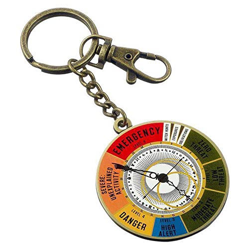 Llavero Magical Dial Animales Fantasticos