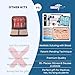 MEDED Suture Practice Kit with Blood | Realistic Complete Suture Kit (40 Pieces) for Medical/Vet Student Training | Include Premium Quality Suture Pad, Tools, 20 Suture Threads (4Type), Gloves, Gauzes