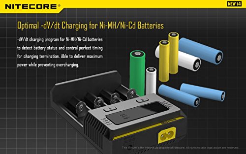 Edisonbright NC-I4V4CAR-BBX3 Nitecore New I4 2016 Universal Smart Battery Charger thumb #4