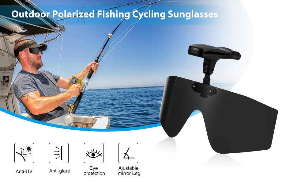 Image of DEECOZY Clip Cap Sports Sunglasses, Clip-On Sunglasses, Outdoor Polarized Sunglasses for Men Fishing Cycling Golf Climbing