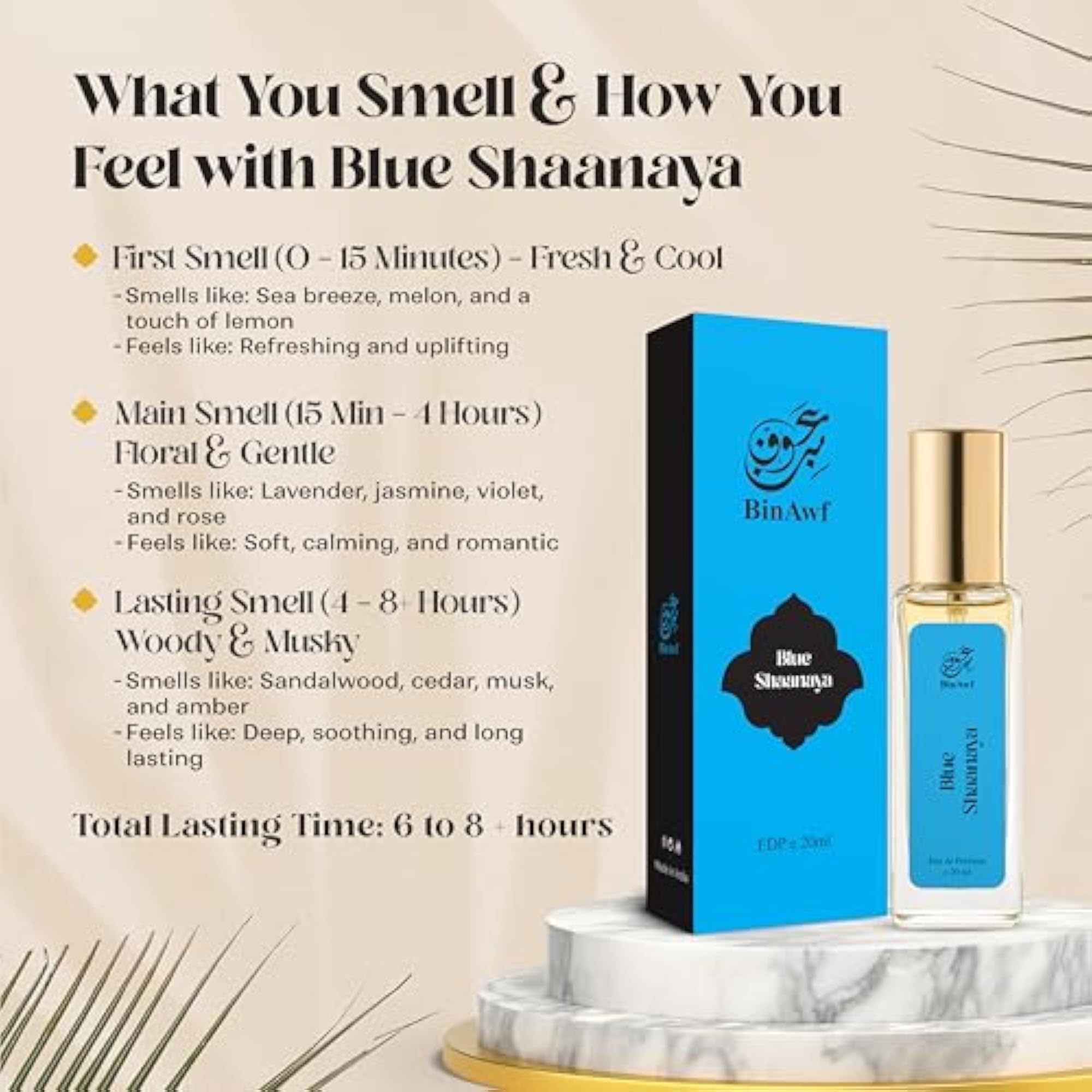 Unisex Shaanaya Blue Eau de Parfum, 20ml