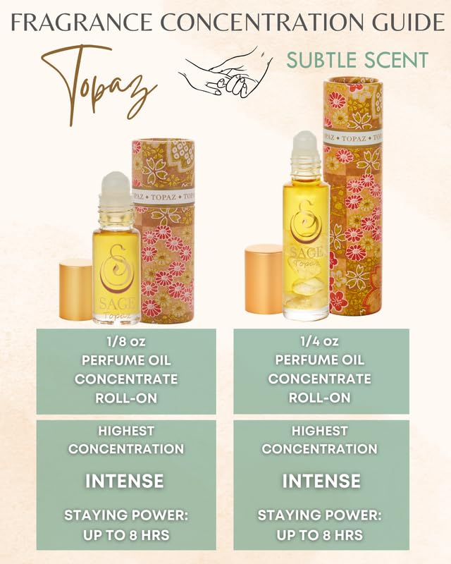 The Sage Lifestyle Topaz Roll On, Oil, Vanilla Perfume, Sandalwood, Rosewood, Mango, Vanilla Musk, Perfume for Women, Long Lasting, Warm & Cozy Fragrance, Gourmand, Artisan, 1/8 oz, Travel Size Parfum - Image 4