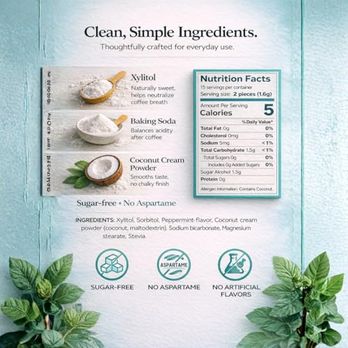 PostBrew Mints Xylitol After Coffee SuppleMINT– Sugar-Free, Aspartame-Free Mint, Neutralize pH & Odor, Support Oral Health & Freshen Breath (12-pack, 30-Count Each) - image 2