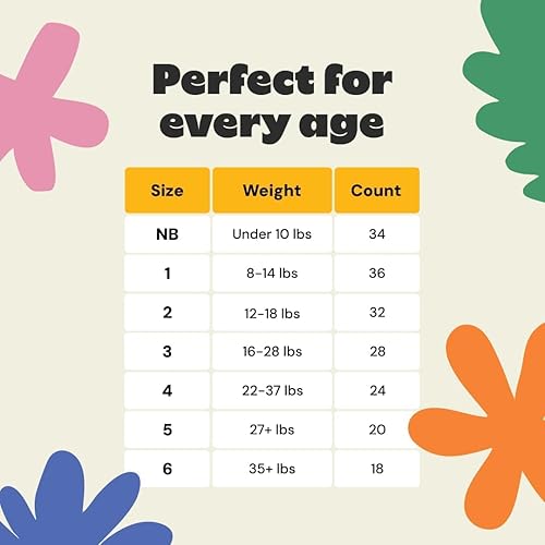 Miniatura 6 de DYPER - Pañales para bebé, tela hipoalergénica, protección alternativa para el día y durante la noche - Fabricado con ingredientes a base de