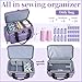 Anitor Large Sewing Supplies Organizer, Double Layer Sewing Storage Organizer with Two Detachable Dividers, Travel Sewing Bag Organizer with Shoulder Strap for Accessories, Purple, (Bag Only)