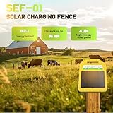 FarmNix B0F6NDP1JV lato 4