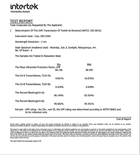 Women's Sun Hats Neck Flap Large Brim Uv Protection Foldable Fishing Hiking Cap White #TOP6