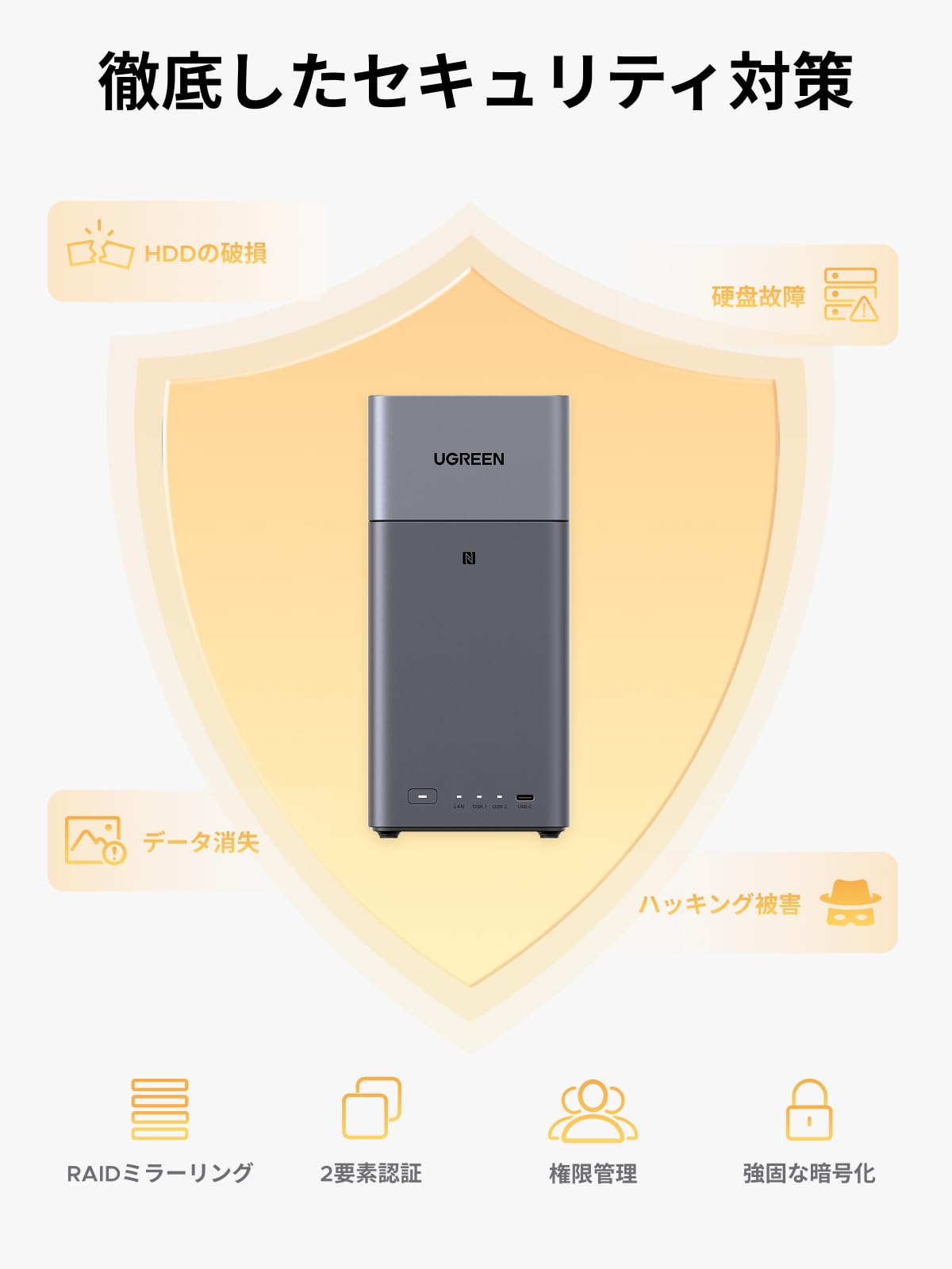 Amazon.co.jp: UGREEN NASync DH2300 2-Bay Desktop NAS Kit, NFC One