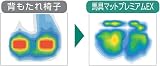 株式会社ディノス・セシール 馬具マットプレミアムEXの商品画像