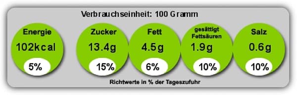 MeinMetzger Pellkartoffelsalat hausgemacht mit Mayonnaise, 1.500 g - 2