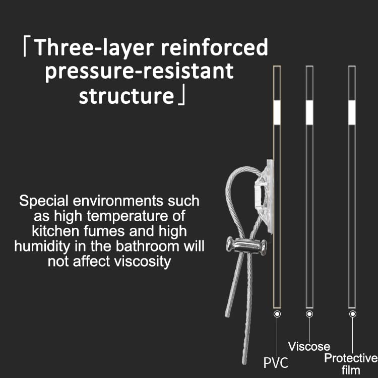 Miniatura 5 de Correas de seguridad ajustables para TV de 42 pulgadas, kit de anclajes para muebles, solución prémium a prueba de bebés para televisores y muebles,