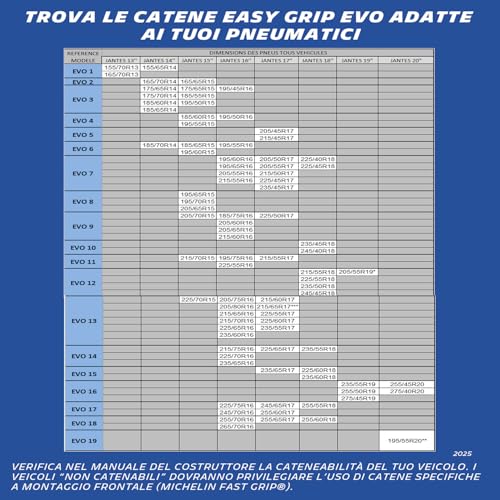 Michelin Easy Grip Evolution Catene Calze Da Neve Composite Omologate Per L’Italia N°Evo 15 - 6