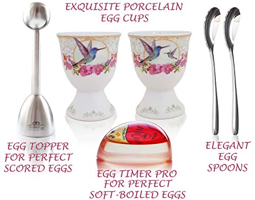 Proteínas, Imagen adicional