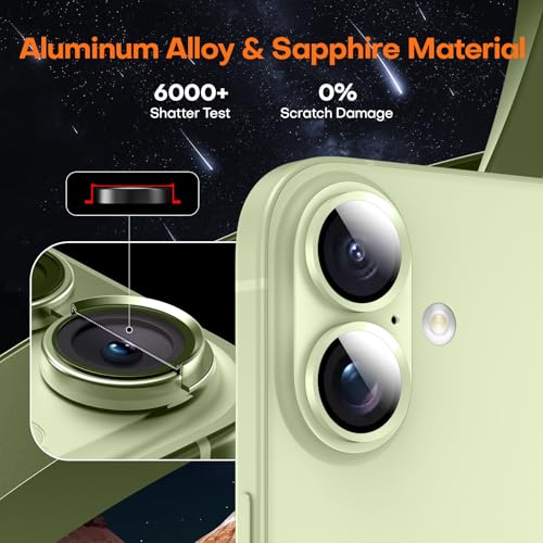 Wumigoo for iPhone 16/16 Plus/iPhone 17 Camera Lens Protector- Sage by Wumigoo - Used condition - Image 5