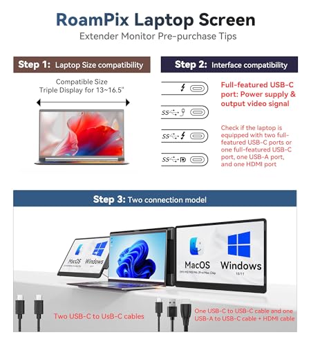 Image of Laptop Screen Extender, 14 inch 1200P FHD IPS Portable External Screen, Triple Portable Laptop Monitor for 12-16.5 inch Laptops with USB-C /HDMI, Plug & Play Compatible with Wins /Mac(M1 / /M2 /M3Pro /Max)