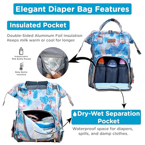 Image of Motherly Patented Diaper Bag Backpack for Moms | Waterproof Baby Travel & Maternity Bag | Spacious Nappy Bag with Insulated Bottle Pockets & Warranty (Floral Series)