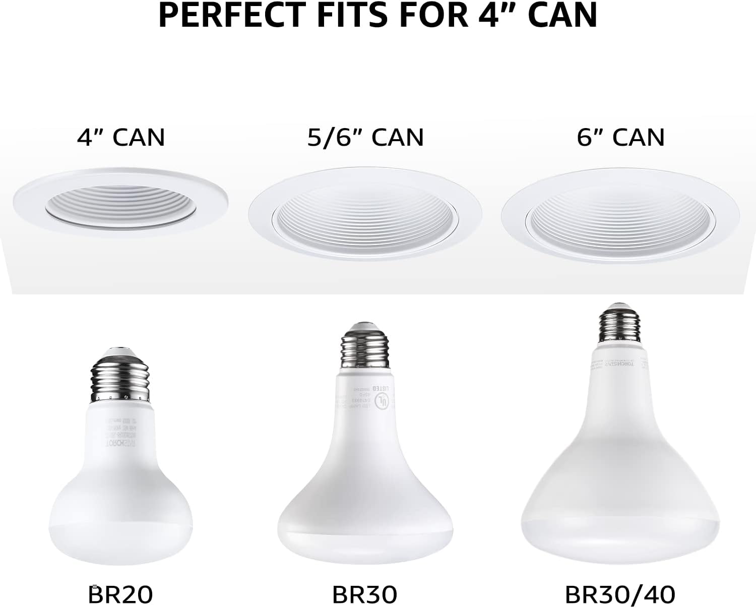 TORCHSTAR BR20 LED Bulbs, Indoor Flood Light R20, Dimmable, 7.5W (50W Eqv), UL Listed, 5000K Daylight, E26 Medium Base, Recessed Can Lights, Home Ceiling, Pack of 4