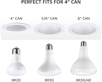 TORCHSTAR BR20 LED Bulbs, Indoor Flood Light R20, Dimmable