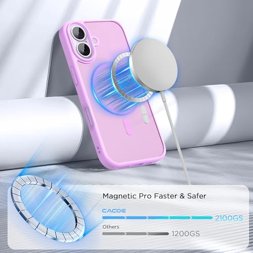 Image of CACOE Magnetic Case for iPhone 17 6.3 inch, Light Purple