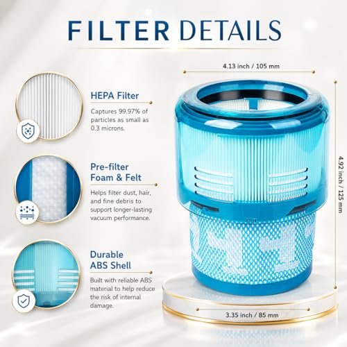 Image of Dyson Gen5 Detect Filter, 2-Pack Premium True HEPA Replacement Filters for Dyson Gen5detect, Gen5 Detect vacuum, Gen5detect Absolute, Gen5outsize Absolute, Gen5 Detect, Gen5outsize, Part no. 972352-01