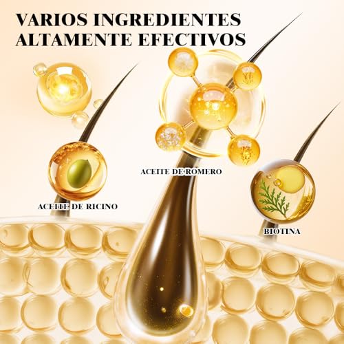 Sérum Spray Cabello Hombres/Mujeres,Previene la Caída,con Aceite de Romero,Aceite de Ricino y Biotina,Promueve el Crecimiento del Cabello y de la Barba,SuavePara Todo Tipo de Cabello,60 ml - imagen 3
