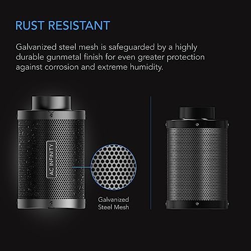 AC Infinity Air Carbon Filter 6"mit Premium Australian Virgin Charcoal, für Inline-Kanalventilator, Geruchskontrolle, Grow Rooms