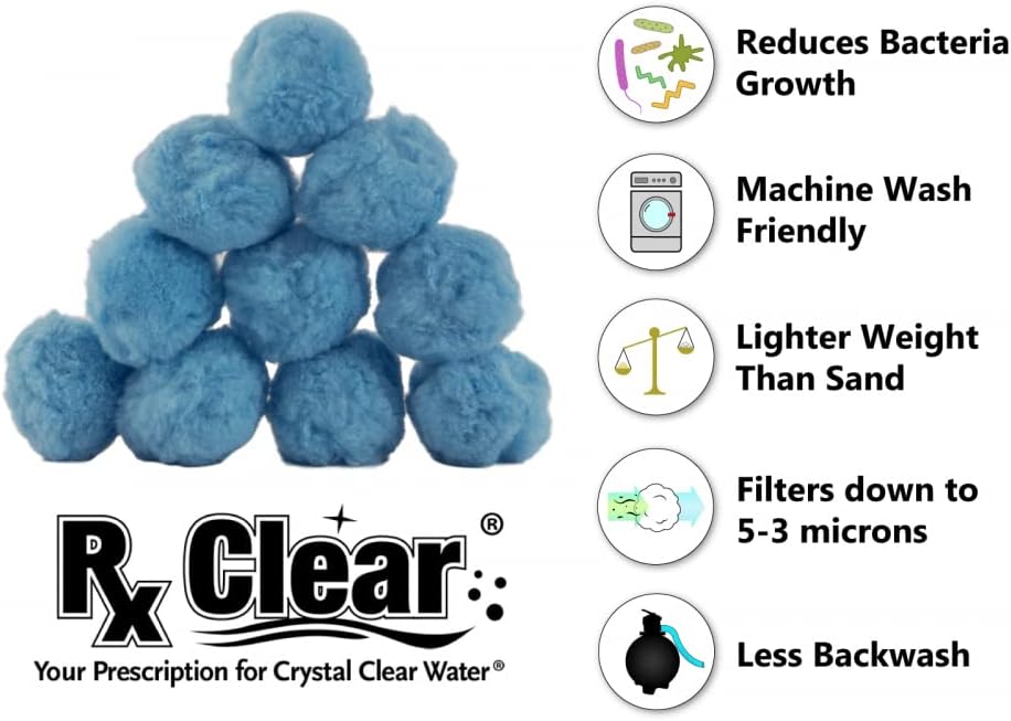 Rx Clear Blue Luster Filter Media for Swimming Pool Sand Filters | Alternative to Sand and Filter Glass | Specialty Technology Helps Keep Pools Clean | Lasts for Several Seasons | 2-Pack
