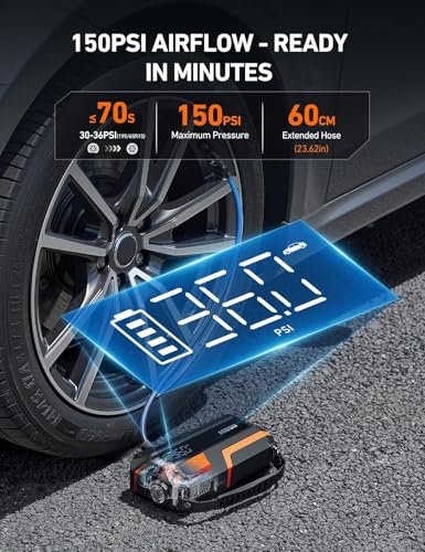 LED-Display zeigt PSI - Detailansicht von AstroAI MF16 6000A Starthilfe Test – Dealfoxx.de