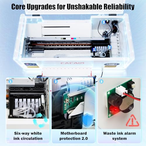 Image of FAFAIR A3 L1800 DTF Printer, Dtf Printer Machine with 6 Smart Upgrades, DIY Print Machine with Software, Powder, 5 x 250ml Ink, and 1 x Roll of Film(L1800+Oven, White)