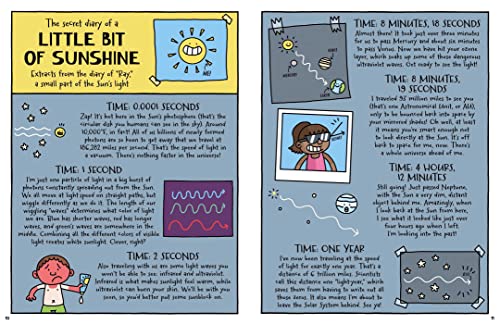 A Day in the Life of an Astronaut, Mars, and the Distant Stars - Image 4